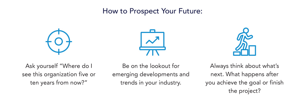 Prospect Future Infographic