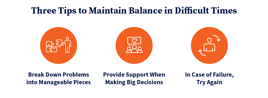 How Leaders Can Maintain Balance in Difficult Times 1. Break down problems 2. Provide support 3. In case of failure, try again.