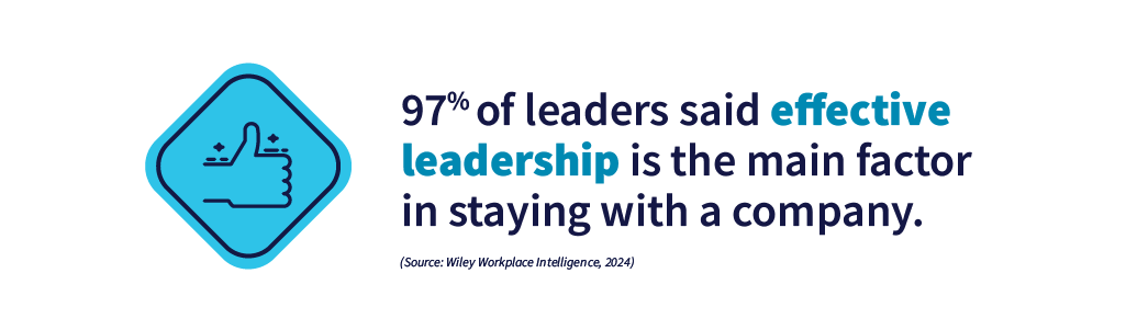 97% of leaders said effective leadership is the main factor in staying with a company. (Source: Wiley Workplace Intelligence, 2024) Illustration of thumbs up.