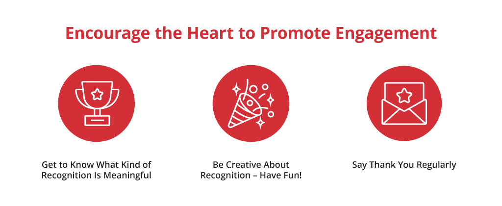 Encourage the Heart Infographic