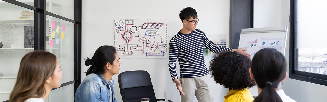 The Leadership Challenge<sup>®</sup>: On the Forefront of Leadership Development