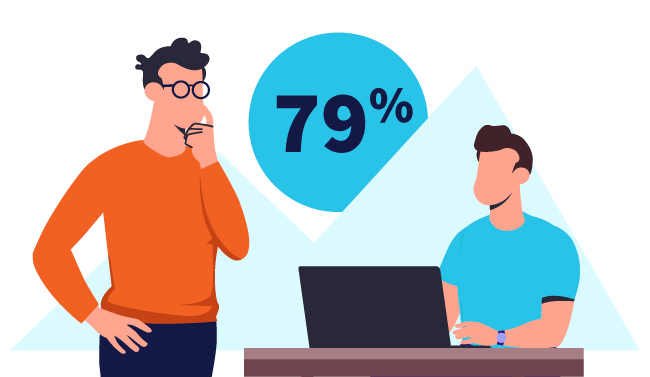 Two colleagues depicting a manager and colleague looking contemplative with 79% between them.